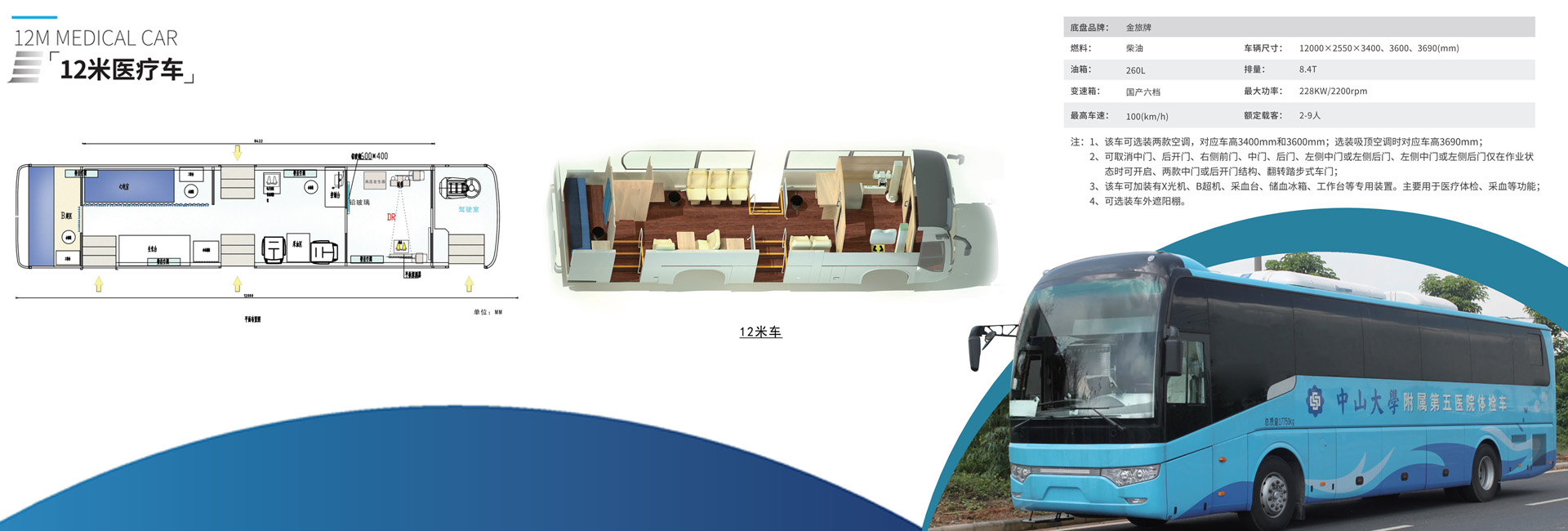 醫療車(chē)-廣州市顯浩醫療設備股份有限公司